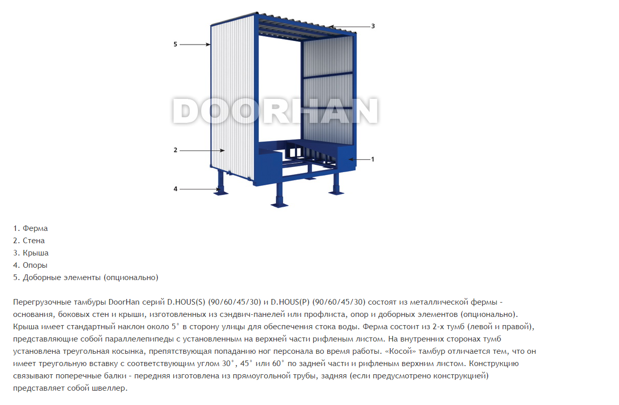 Тамбур перегрузочный дорхан чертежи
