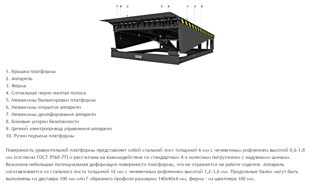 Для чего служит аппарель 5 букв. Уравнительная платформа для склада Дорхан схема. Уравнительная платформа Дорхан механическая Modl схема. Уравнительная платформа выносная чертеж.